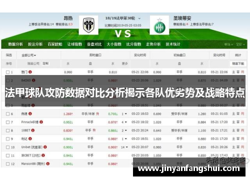 法甲球队攻防数据对比分析揭示各队优劣势及战略特点