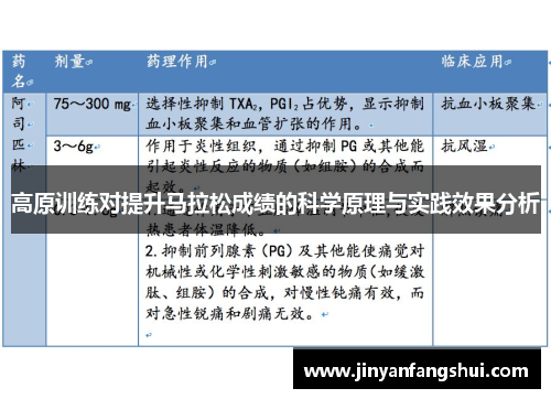 高原训练对提升马拉松成绩的科学原理与实践效果分析